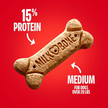 Medium Milk-Bone dog treat bone biscuit labeled 15% protein for dogs over 20 lbs