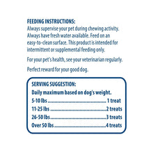 Dog treats bag feeding instructions and treat servings by weight chart