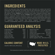 Dry dog food label panel showing ingredients and guaranteed analysis details