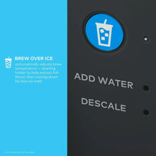 Coffee maker front panel with blue brew icon and Add Water and Descale buttons