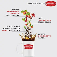 Coffee infographic cup with 100% Arabica beans and rich smooth flavor
