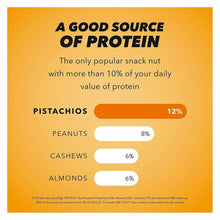Honey roasted pistachios protein comparison chart panel with percentages, orange