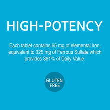 High-Potency panel with gluten free badge for iron 65 mg