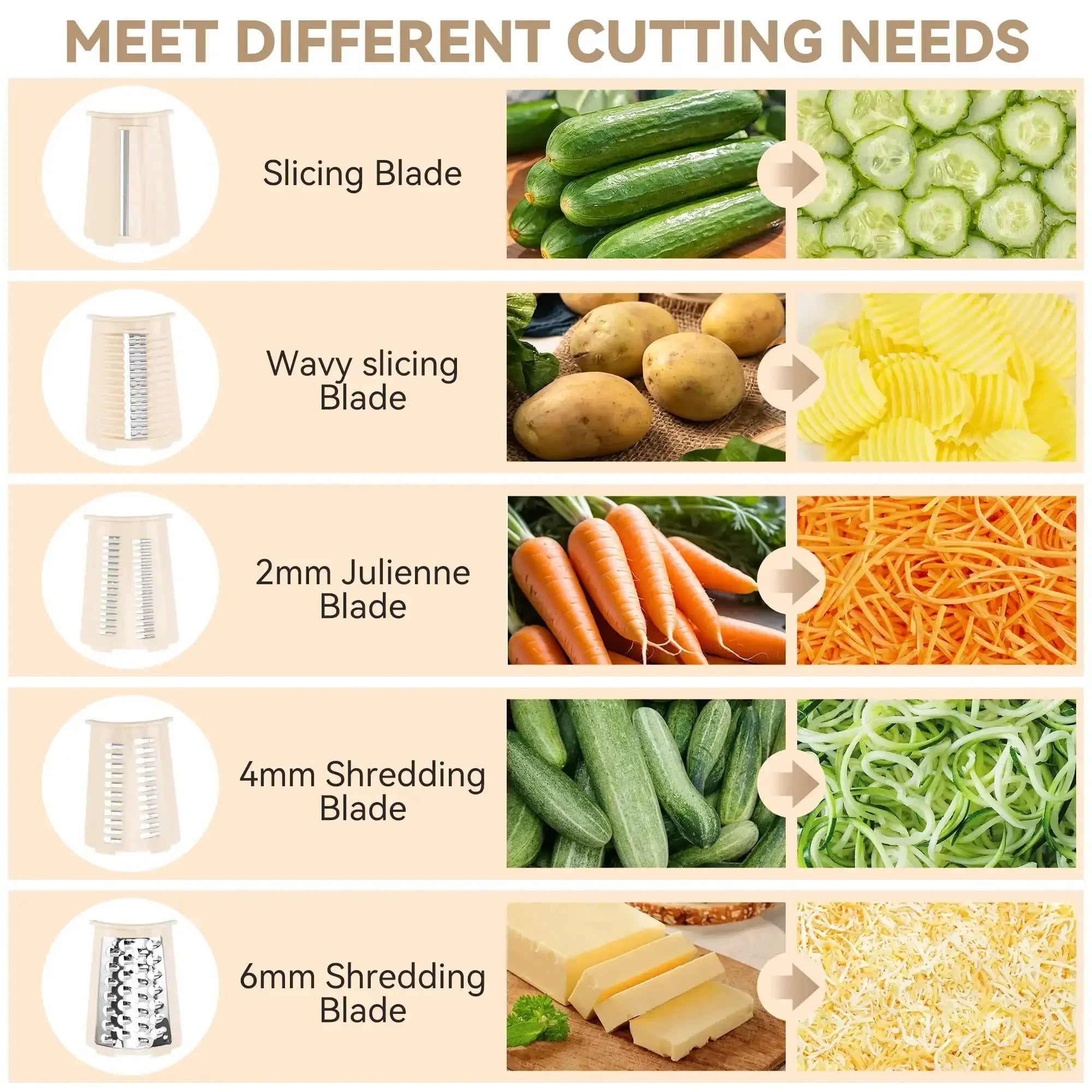 Pukomc Rotary Cheese Grater with Handle- 5 Blades, Suction Base, Mandoline Slicer & Veg Shredder with Blade Storage Box - USA MEGA SHOP