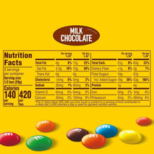 Milk chocolate candy nutrition facts panel with calorie and serving details