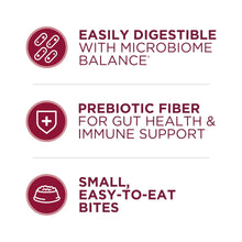 Dog food benefit icons: easily digestible microbiome, prebiotic fiber, small easy-to-eat bites