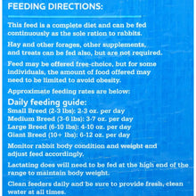Rabbit pellets feeding directions text panel