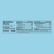 Nutrition Facts panel for milk chocolate candy, 140 calories per serving