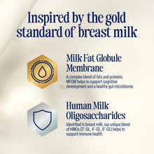 Infant formula nutrition infographic with Milk Fat Globule Membrane and HMO oligosaccharides