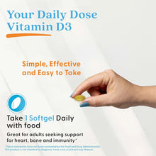 Vitamin D3 softgel bottle with hand holding a yellow softgel, daily dose shown.