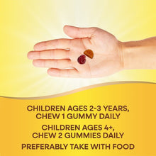 Hand holding two children’s multivitamin gummies, cherry and orange-grape