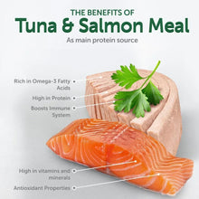 Tuna and salmon meal dog food with salmon and parsley illustrations