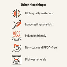 Nonstick induction frying pan feature icons: high quality and induction