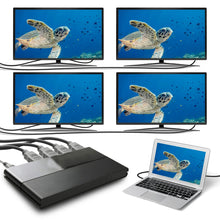 HDMI 4-way splitter with connected HDMI cables and multiple displays