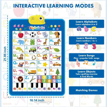 Interactive alphabet wall poster with mode cards for learning letters, numbers, songs