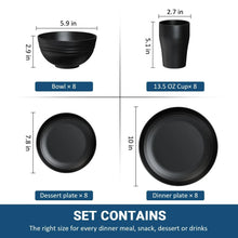 Wheat-straw dinnerware set layout: bowl, cup, dessert plate, and dinner plate