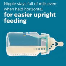 Anti-colic bottle with nipple and internal tube, clear vent system