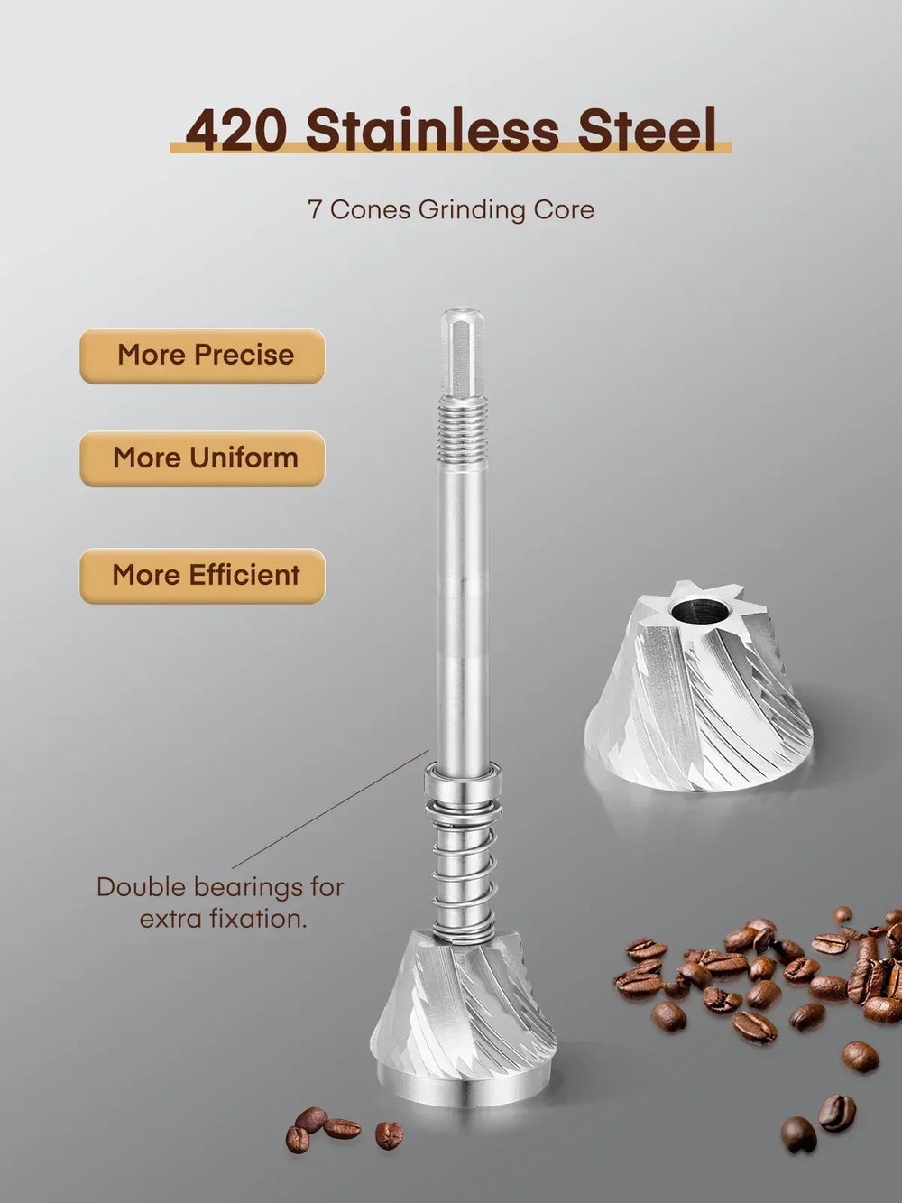 FOHERE Manual Coffee Grinder, 7-Angle Stainless Steel Conical Burrs, External Adjustment, For All Coffees - USA MEGA SHOP
