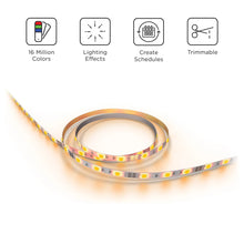 Smart light strip coil with addressable LED segments