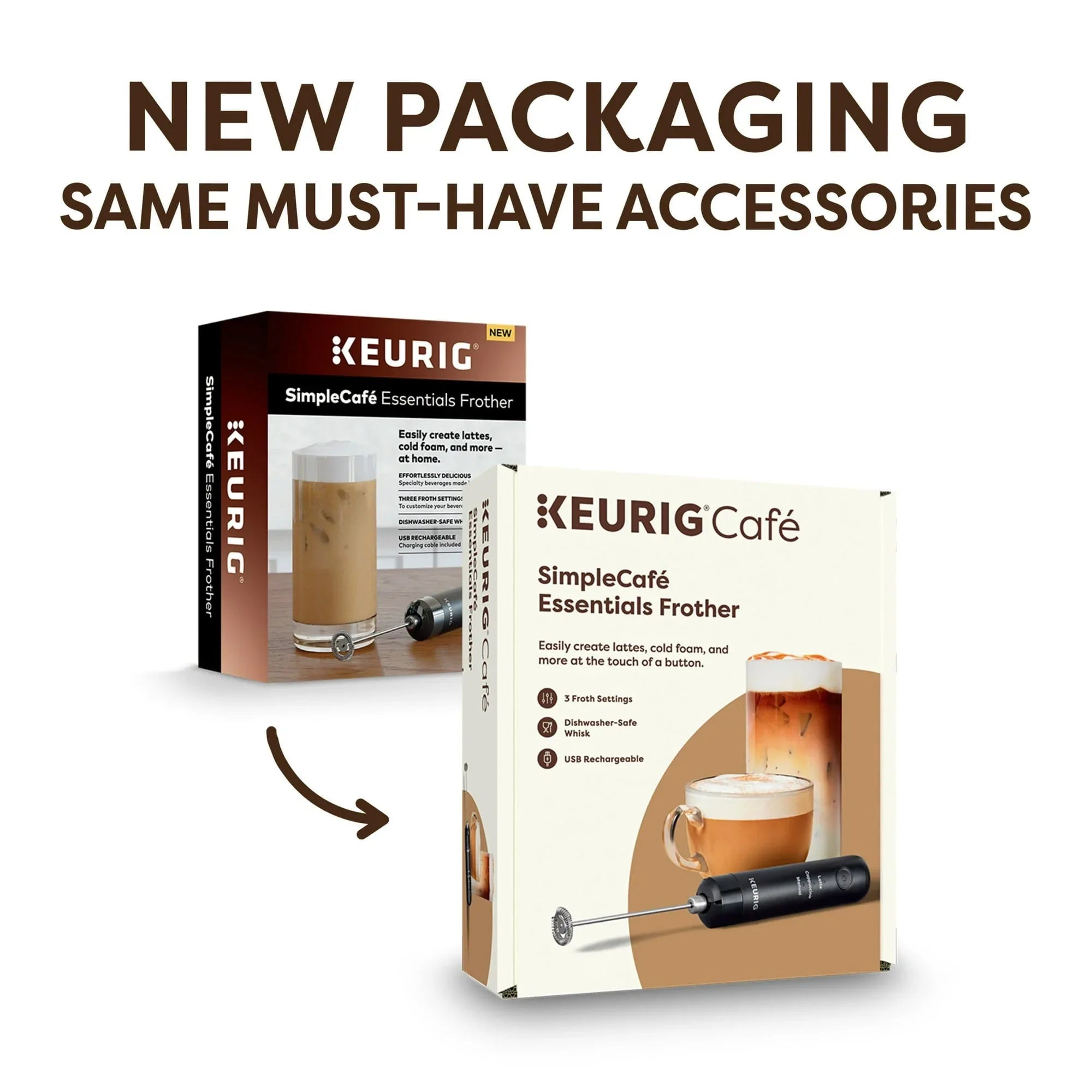 Keurig SimpleCafÃ© Essentials Frother - USA MEGA SHOP