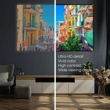 Projector screen displaying a split city image with detail and high contrast callouts