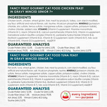 Cat food ingredients and guaranteed analysis panel for chicken and tuna