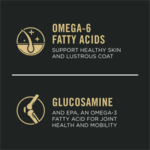 Omega-6 fatty acids and glucosamine benefits card for Purina Pro Plan dog food