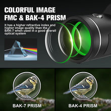 Black monocular close-up of green lens with focus rings and side knob