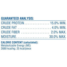 Dog treat guaranteed analysis panel with protein, fat, fiber, and calorie text