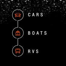 Car polish icons for cars, boats, and RVs