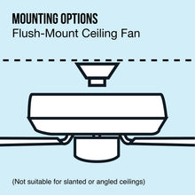 Flush-mount ceiling fan mounting diagram with downrod-free flat ceiling profile