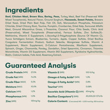 Dry dog food ingredients and guaranteed analysis label panel