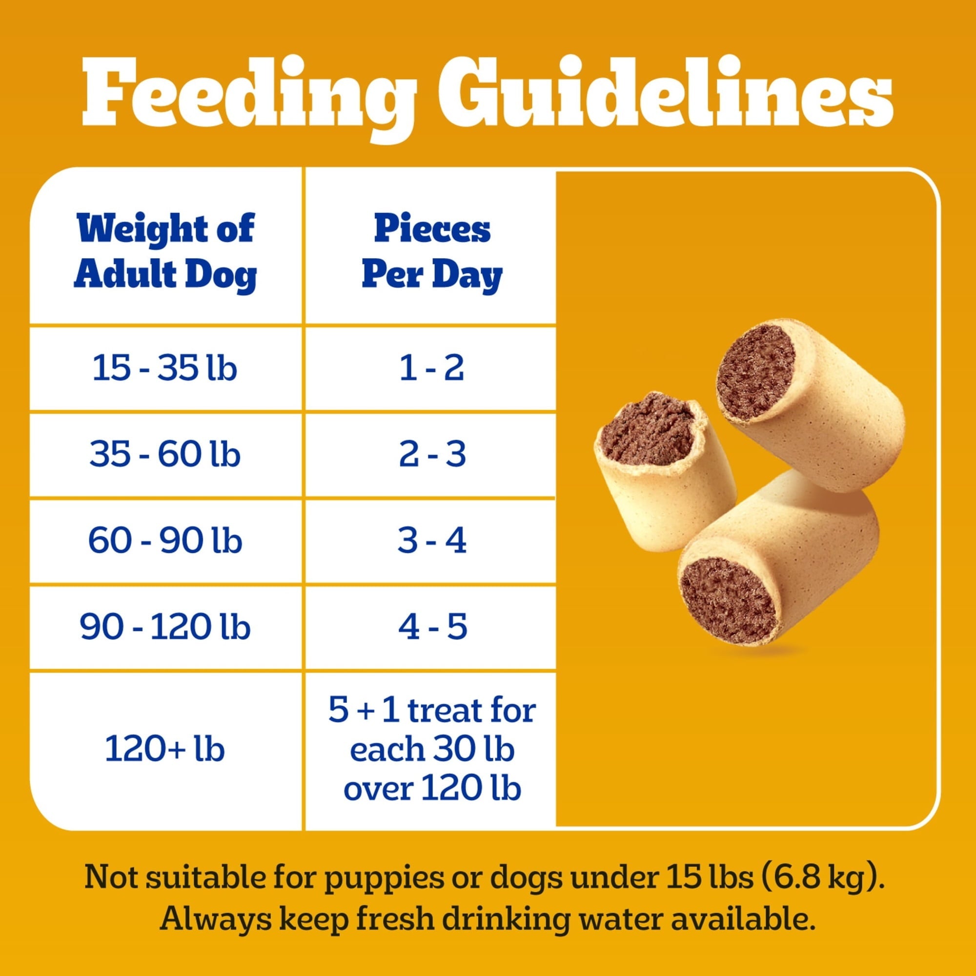 Pedigree Bone Marrow Dog Treats, Real Beef Flavor Dry Dog Treats, 6 lb. Bag