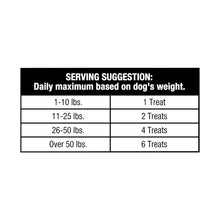 Serving suggestion chart for chicken twist dog treats by dog weight