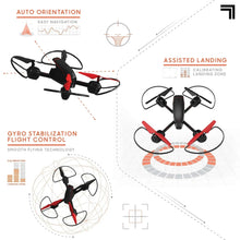 Quadcopter drone with stabilizing flight control and assisted landing guidance graphic