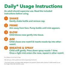Children's FLONASE nasal spray daily usage instructions panel