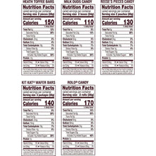 Nutrition facts panel for Heath, Milk Duds, Reese’s, Kit Kat, and Rolo candies