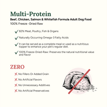 Multi-Protein benefits checklist and Zero section showing no fillers or added grain
