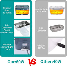 Electric lunch box with stainless steel container and 1.8L inner tray