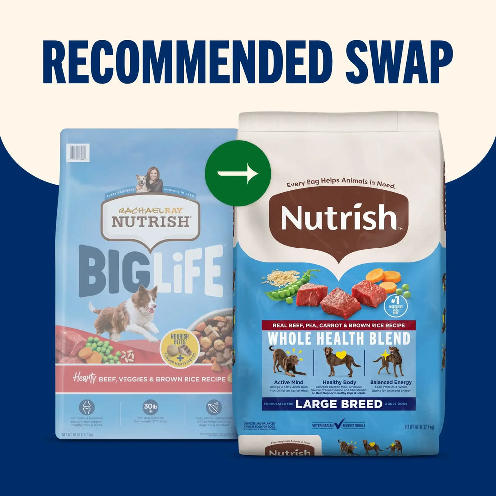 Nutrish Large Breed Real Beef, Pea, Carrot & Brown Rice Recipe Whole Health Blend Dry Dog Food, 14 lb. Bag (Rachael Ray) - USA MEGA SHOP