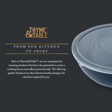 Blue mixing bowl with clear lid and smooth rim, close-up view