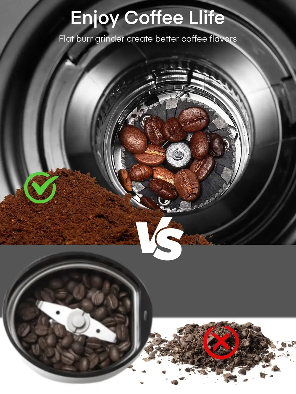 Electric Burr Coffee Grinder with 2-14 Cup Capacity, Aiheal Adjustable Burr Mill Coffee Bean Grinder with 18 Grind Settings for Espresso Drip Coffee and French Press, Black