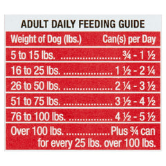 Ol' Roy T-Bone Flavor Cuts in Gravy Wet Dog Food, 13.2 oz Can