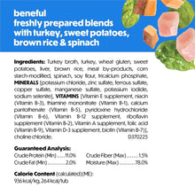 Wet dog food label panel listing turkey, sweet potatoes, brown rice and spinach blend