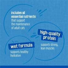Wet cat food panel: high-quality protein supports strong, lean muscles