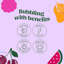 Sparkling energy drink benefits icons graphic featuring natural energy and mood
