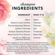 Herbal Essences Rose Hips shampoo ingredients list on back label, bottle close-up