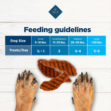 Feeding guidelines for dog treats with brown treat pieces shown