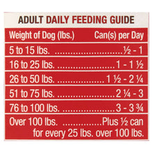 Adult daily feeding guide label for wet dog food