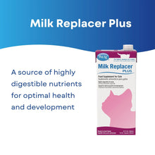 Milk replacer plus liquid bottle with front label and cat-shaped icon.